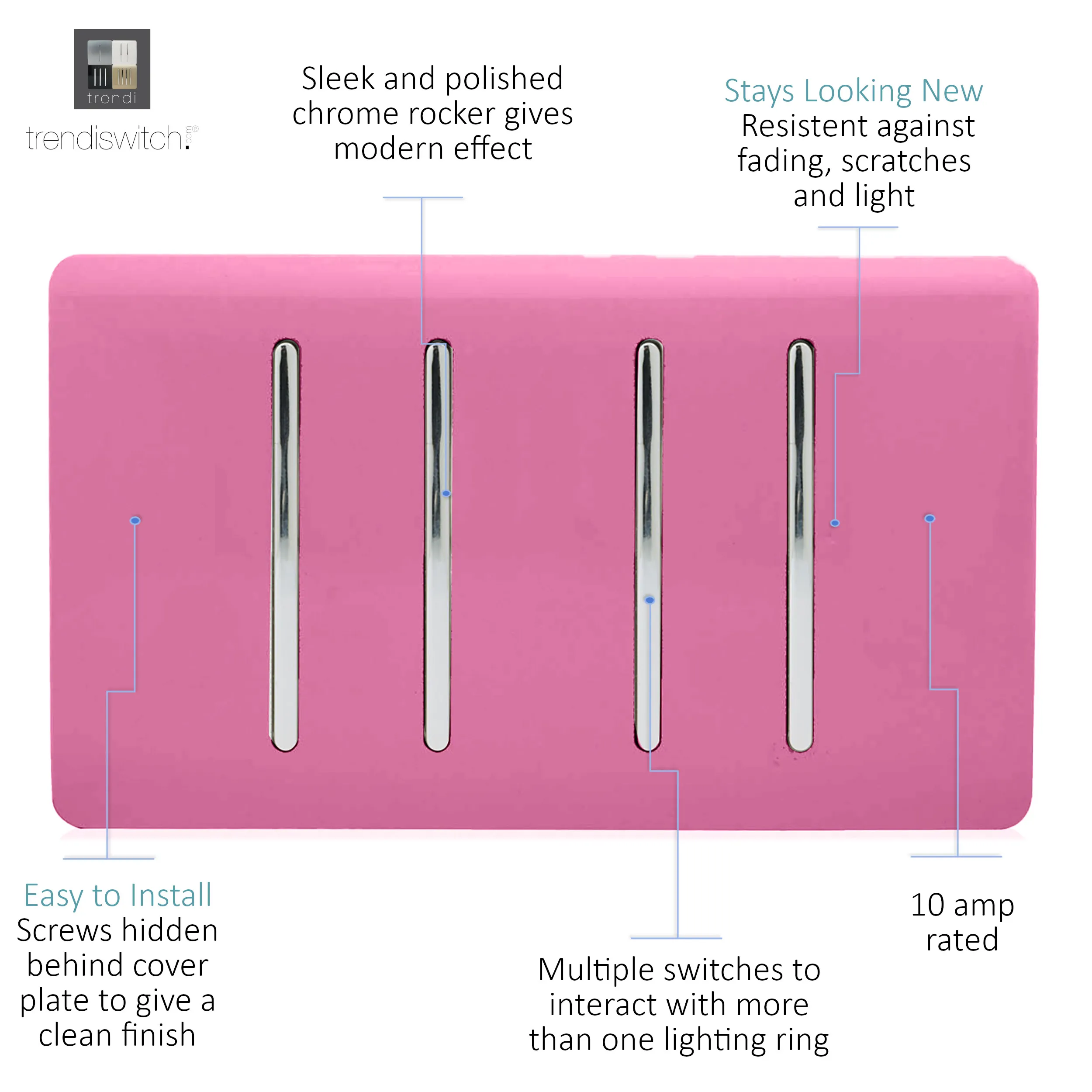 4 Gang 2 Way 10 Amp Rocker Twin Plate Pink ART-SS44PK  Trendi Pink